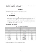 API Std 600 Errata 1