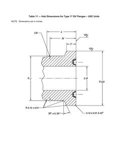 API Spec 17D (R2018) Errata 8