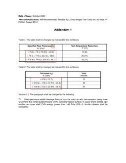 API RP 5L3 Addendum 1