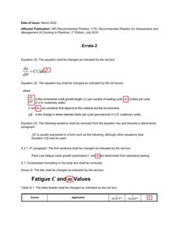 API RP 1176 Errata 2