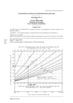 AS/NZS 3500.5-2000 AMDT 4