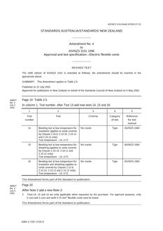 AS/NZS 3191:1996 AMDT 4