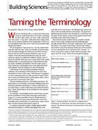 Building Sciences: Taming the Terminology