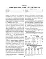 R03 — Carbon Dioxide Refrigeration Systems (I-P)