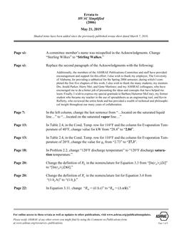 ASHRAE Errata (March 21, 2019)