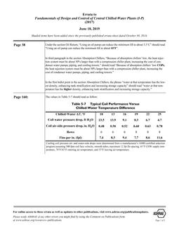 ASHRAE Errata (June 18, 2019)