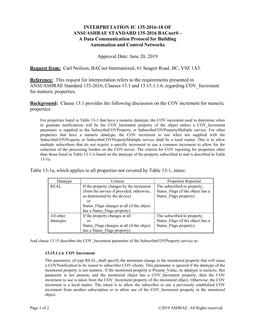 ASHRAE IC 135-2016-18