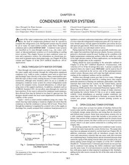 S14 — Condenser Water Systems (I-P)