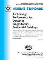 ASHRAE 119-1988 (RA 2004)