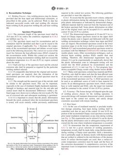 ASTM E1253-21