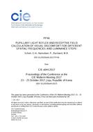 PUPILLARY LIGHT REFLEX AND RECEPTIVE FIELD CALCULATION OF VISUAL DISCOMFORT FOR DIFFERENT SPATIAL FREQUENCIES AND LUMINANCE STEPS (PP46, 776-785)