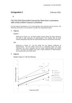 CIE 232:2019/Cor1:2020