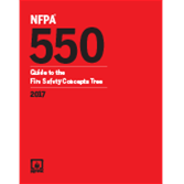 NFPA (Fire) 550